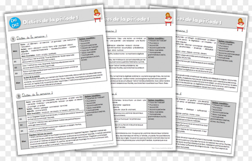 Fiche Cluedo Ã  Imprimer Gratuit Text Cours Moyen 1re Année 2e Dictation Orthographe Au Quotidien : Cycle 3 PNG