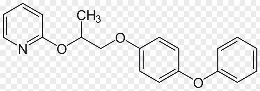 Pyriproxyfen Pesticide Pyridine Androgen Cancer PNG