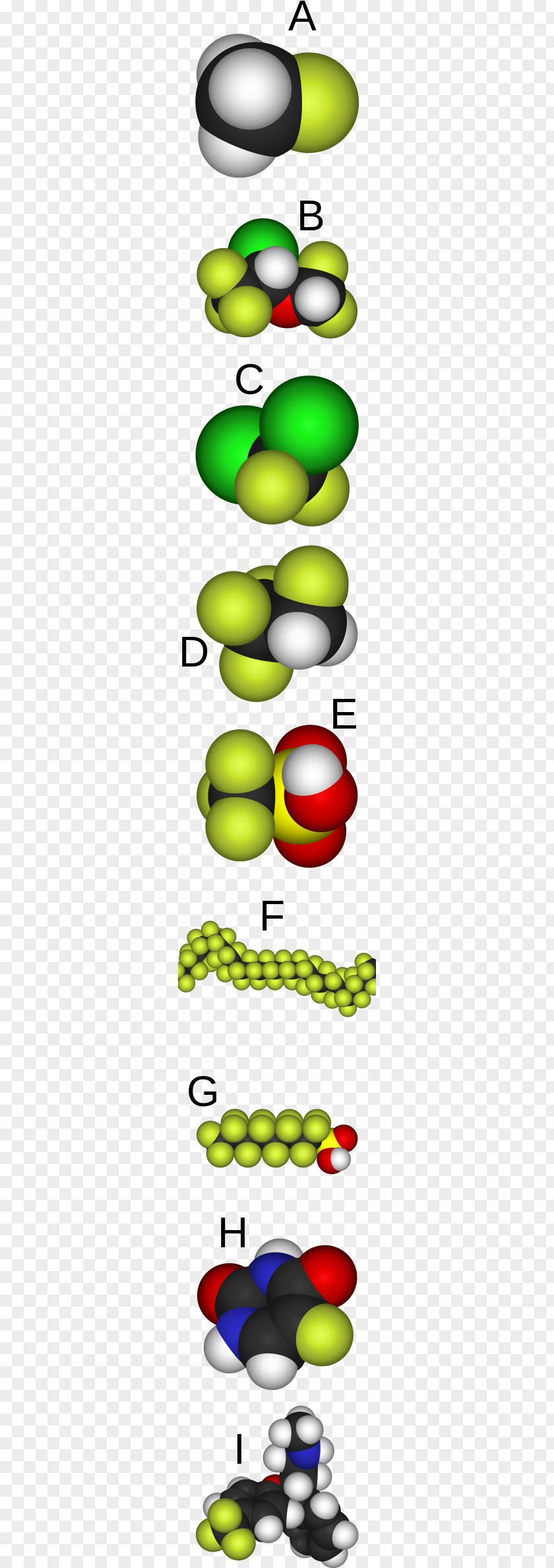 Results Chemical Pollution Fluorocarbon Organofluorine Chemistry Organic Compound Carbon–fluorine Bond PNG