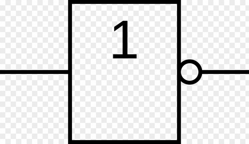 Logic Gate Inverter XNOR AND XOR PNG