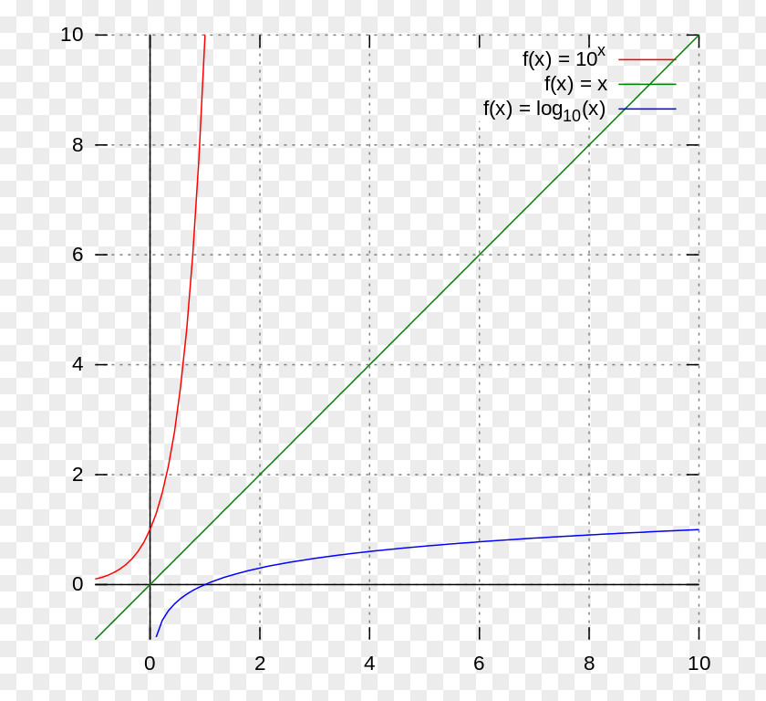 Line Diagram Point Angle PNG