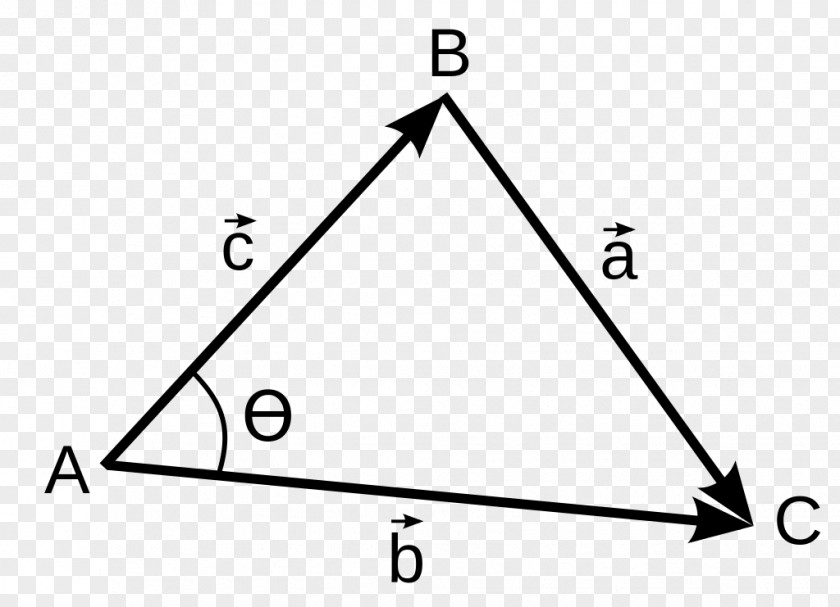 Triangle Law Of Cosines Coseno PNG