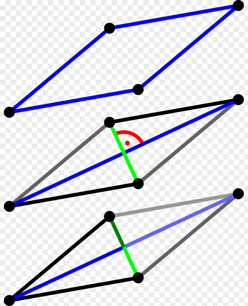 Triangle Area Rhombus Parallelogram PNG