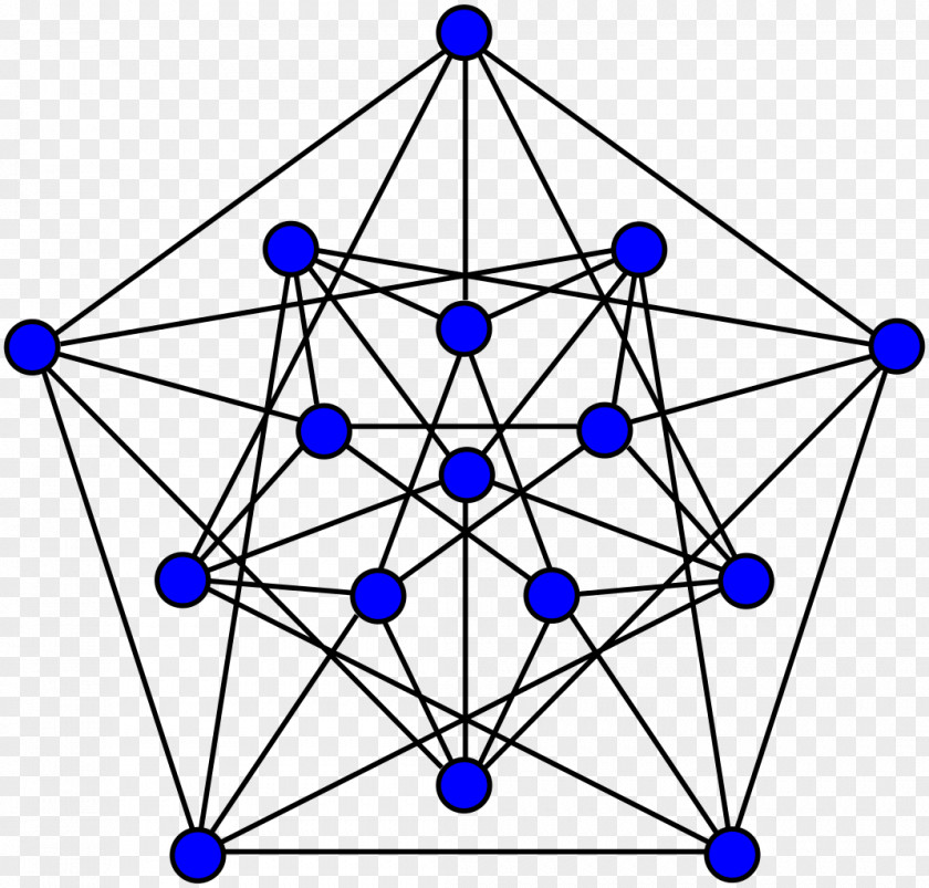 Mathematics Ramsey's Theorem Graph Theory Clebsch Ramsey PNG