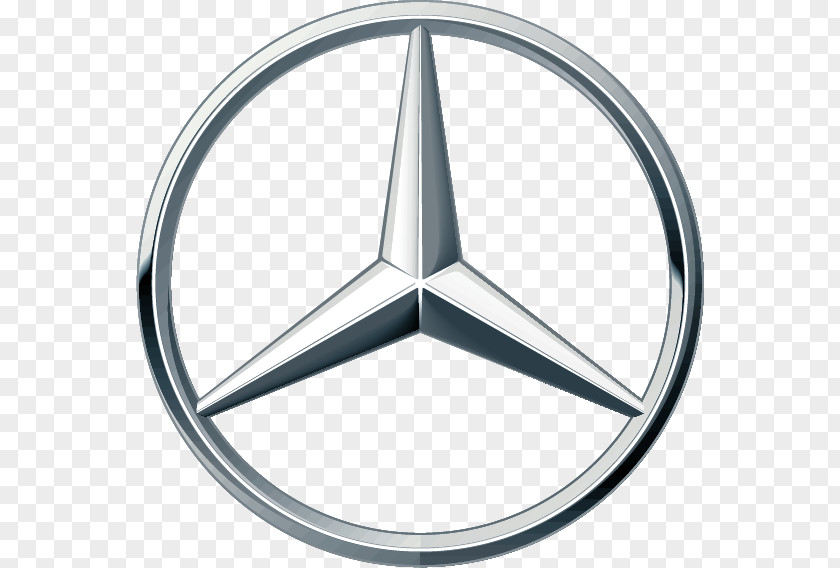 Mercedes Mercedes-Benz C-Class Car BMW PNG