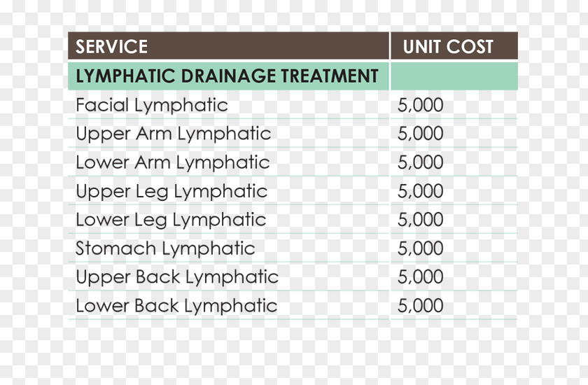 Step Skin Care Document Line Brand PNG