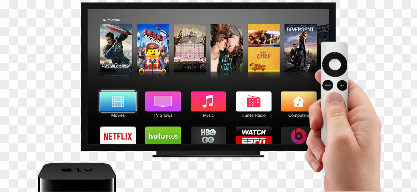 Tv Shows Apple TV Television HBO Go TvOS PNG