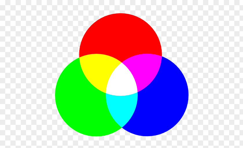 Tricolor RGB Color Model Logo CMYK PNG