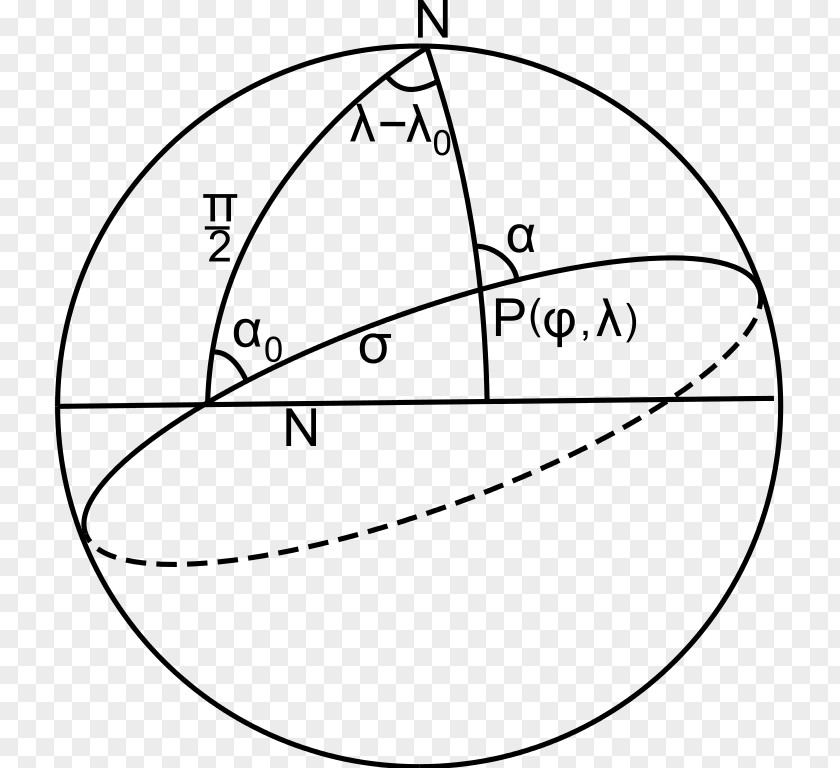 Spherical Trigonometry Drawing Stock Photography PNG