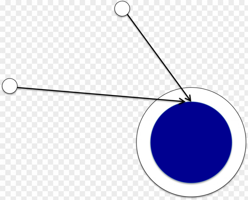 Gradual Change Circle Line Point PNG