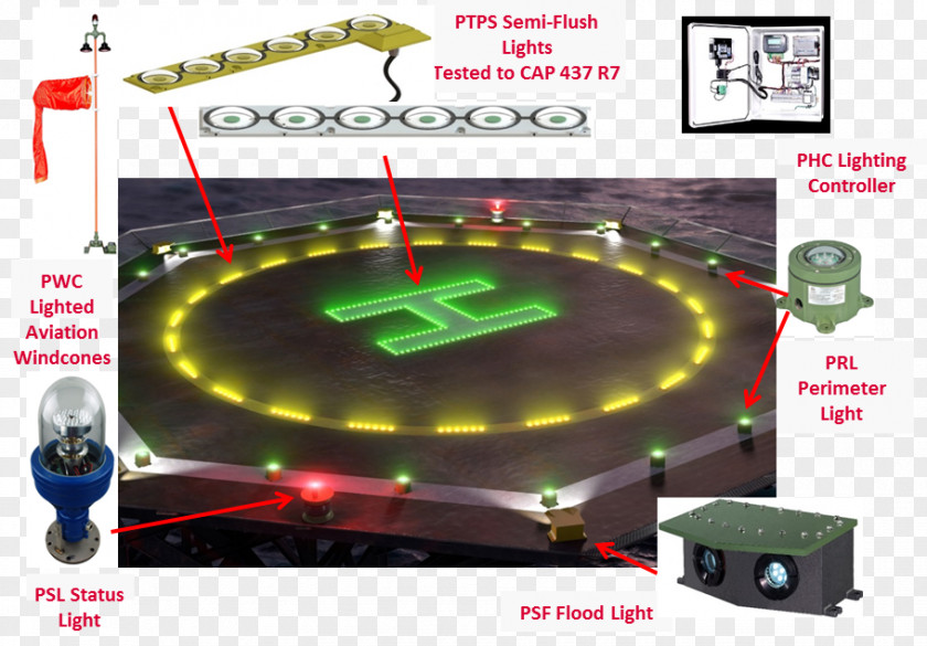 Light Lighting Control System LED Lamp Floodlight PNG