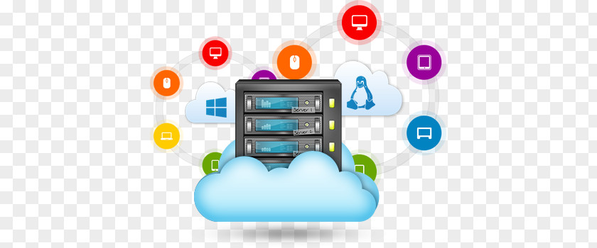 Cloud Computing Web Development Hosting Service Computer Servers Email PNG