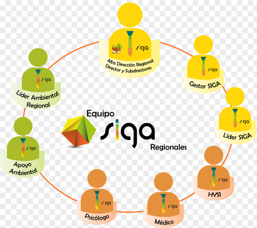 Jas Caquetá Department Amazon Natural Region Line Technology Euclidean Vector PNG