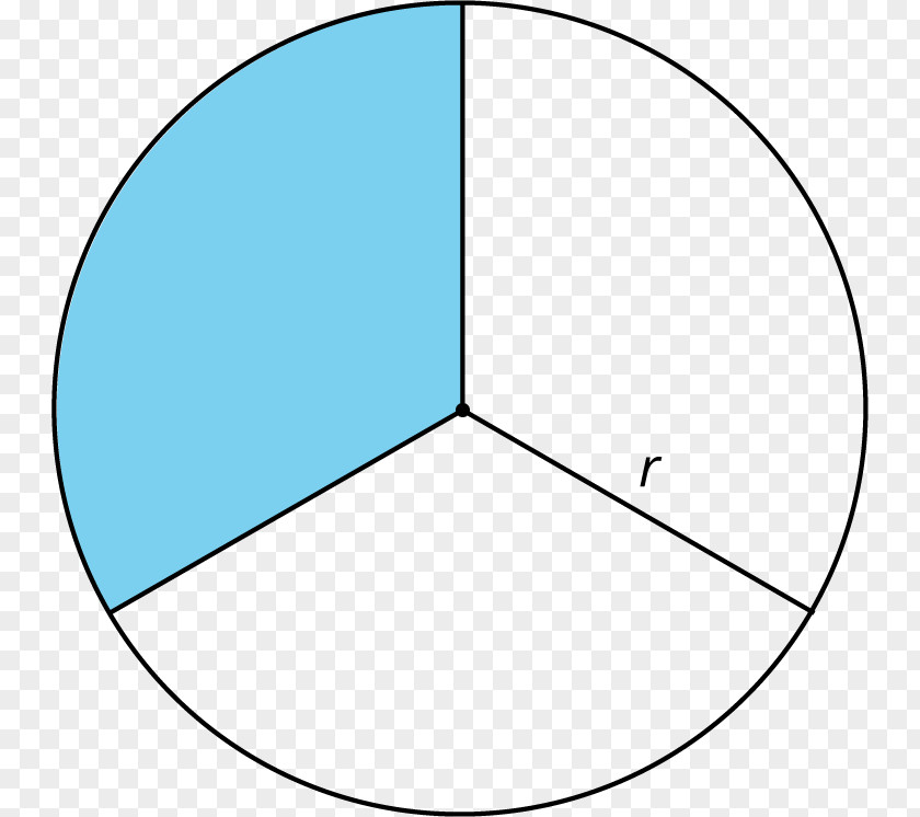 Circle Angle Line Segment Point Area PNG