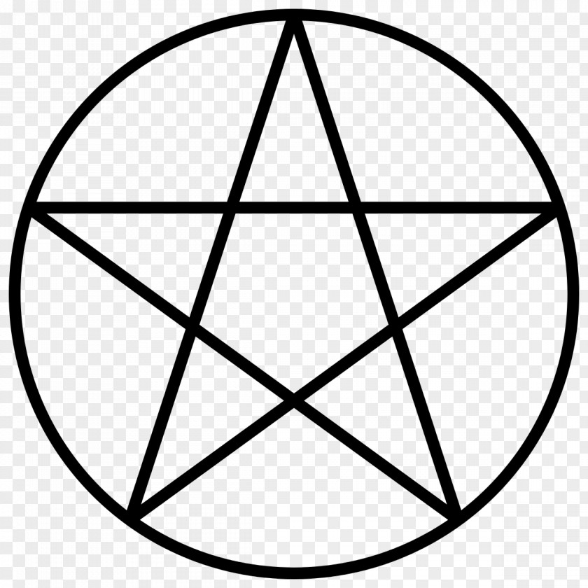 Encyclopedia Pentagram Pentacle Wicca Satanism Sigil Of Baphomet PNG