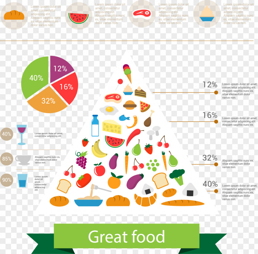 Vector Painted Dietary Pyramid Mexican Cuisine Food Download PNG