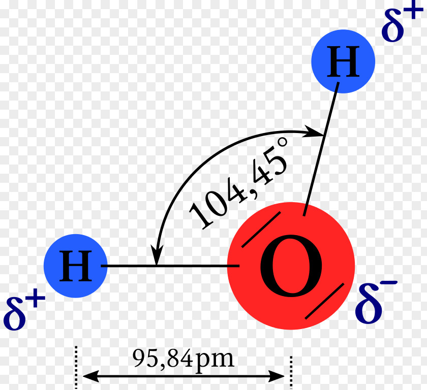 Water Chemistry Bindingshoek Molecule Science PNG