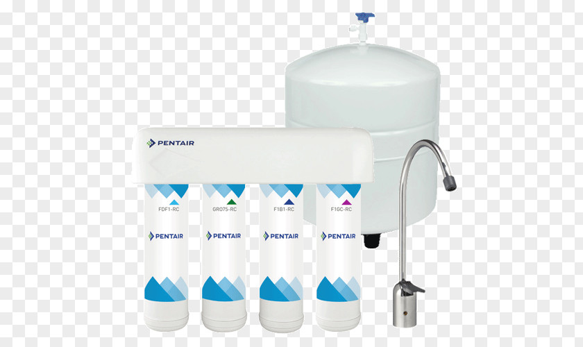 Water Reverse Osmosis System Filtration Membrane PNG