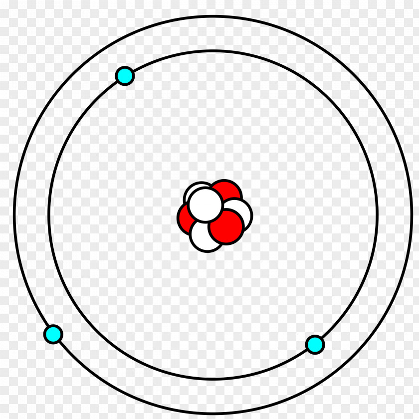Model Clipart Bohr Lithium Atom Lewis Structure PNG