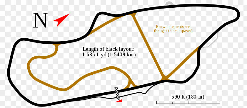 Anglesey Circuit Longridge Brooklands Race Track Oulton Park PNG