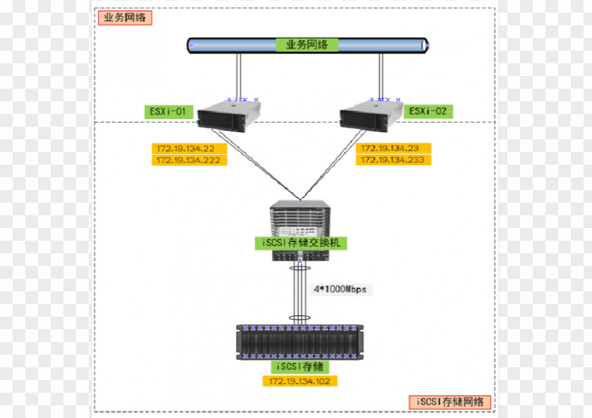 Line Angle Electronics PNG