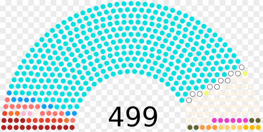 Lok United States House Of Representatives Elections, 2018 Congress PNG