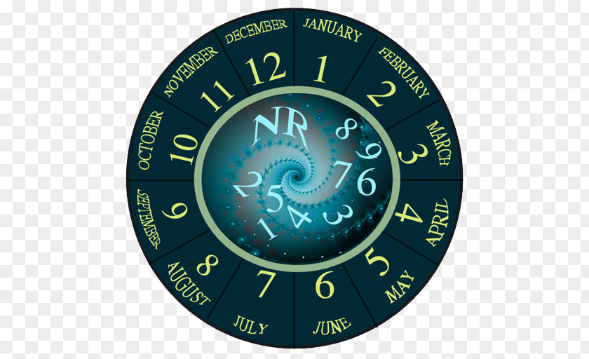 Numerology Map Font Product Clock PNG