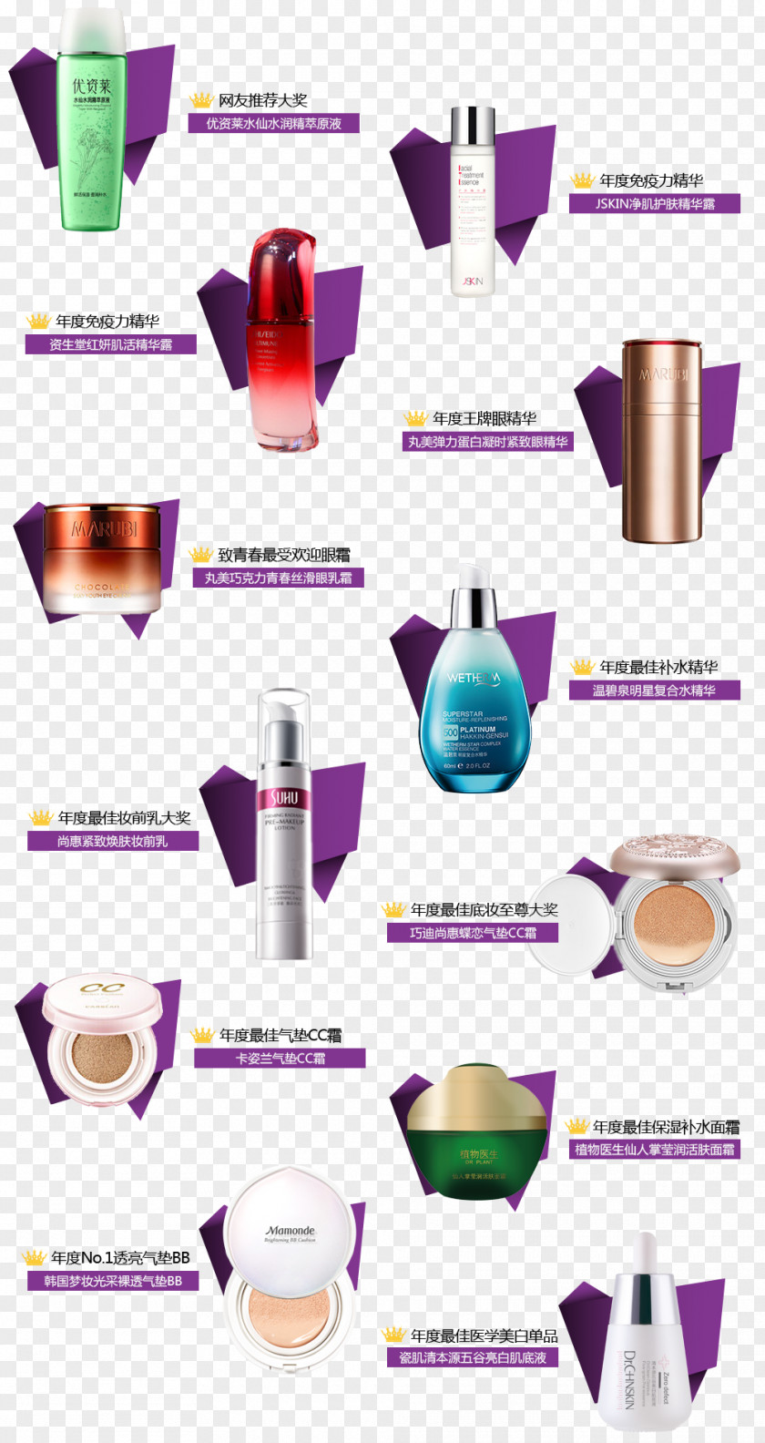 Perfume Glass Bottle PNG