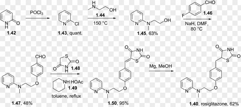 Reaction Inhibitor PCSK9 Animal Enzyme Activator Small Molecule PNG