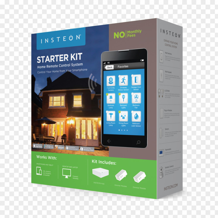 Starter Hydroponic Grow Box BRAND New Insteon Home Control Kit, Hub & Dimmers SEALED Automation Kits INSTEON 2244-234 Kit Version 2, Lighting Central Controller 2245-222 PNG