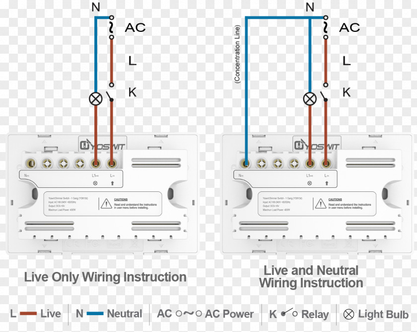 Step Diagram 0-10 V Lighting Control Dimmer Wiring Light Switch System PNG