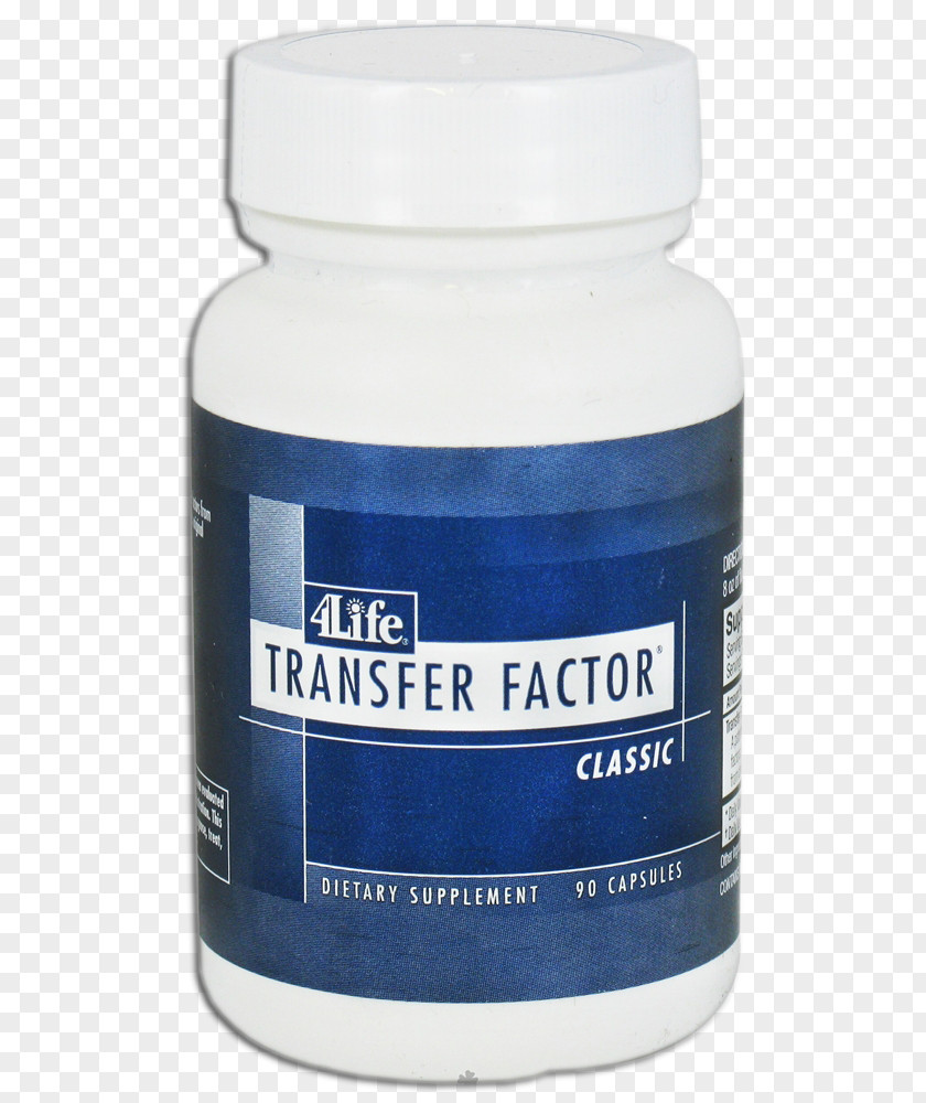 Dog Dietary Supplement Transfer Factor Service PNG