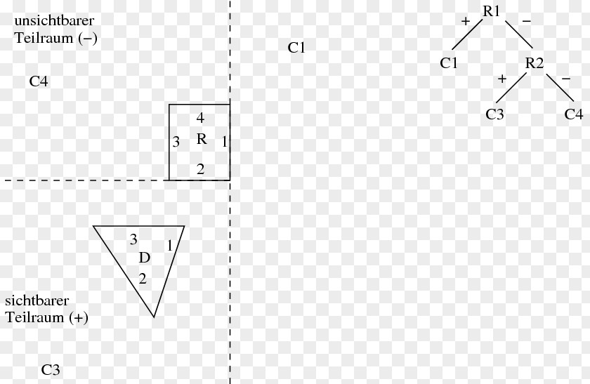 Triangle Product Design Document Point PNG