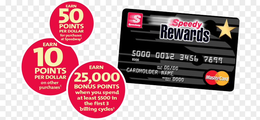 Department Store Speedy Rewards Speedway LLC Credit Card Brand Mastercard PNG