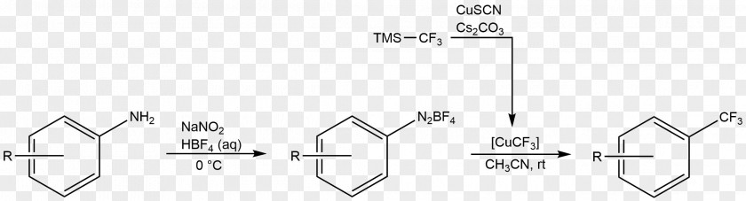 Heterogeneous Catalysis Acid Amide PNG
