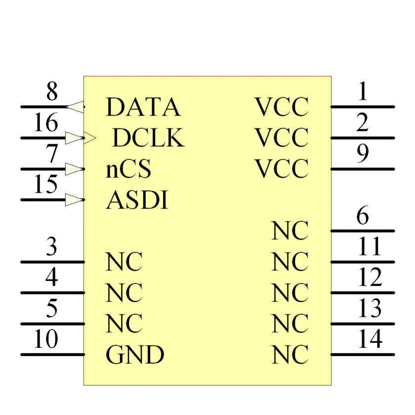 वाढदिवस Integrated Circuits & Chips Electronics Altera Serial Port Datasheet PNG