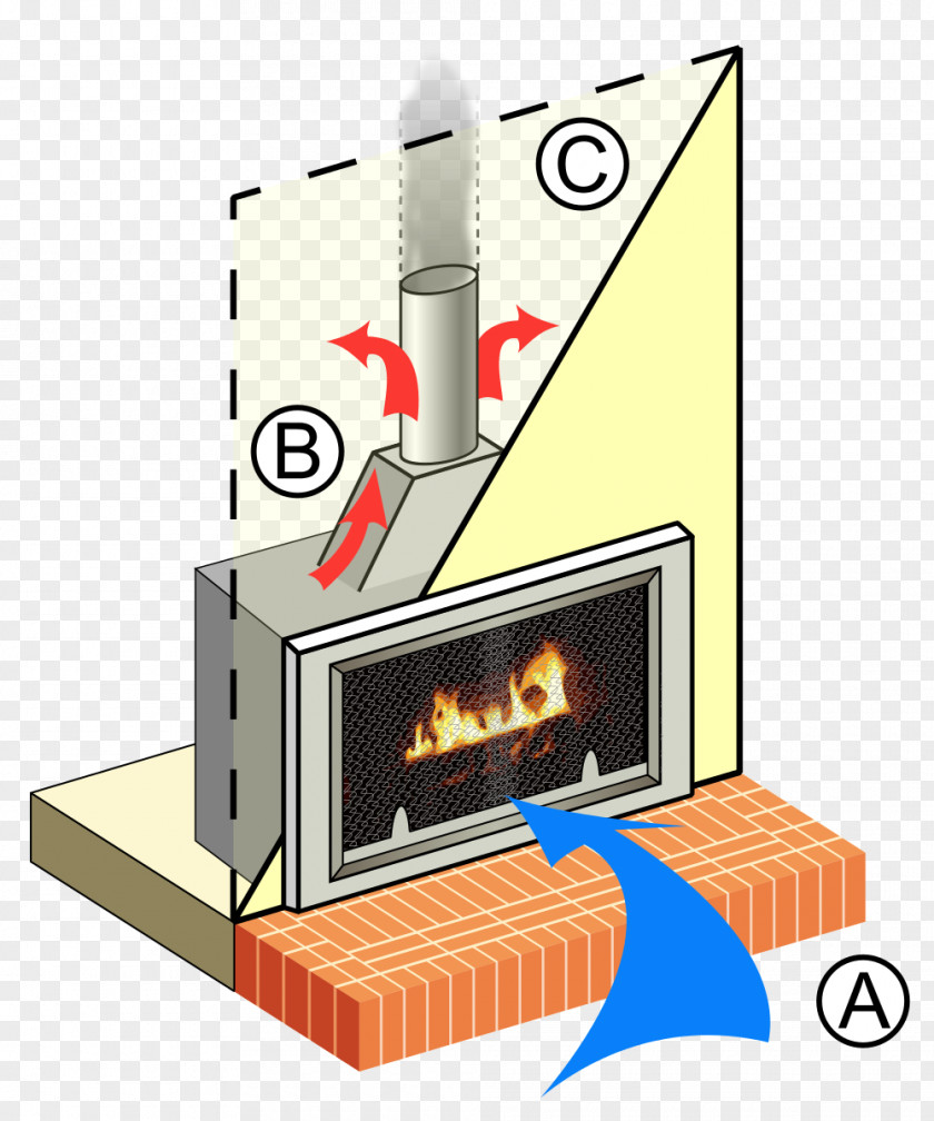 Chimney Fireplace Insert Wood Stoves Heat PNG