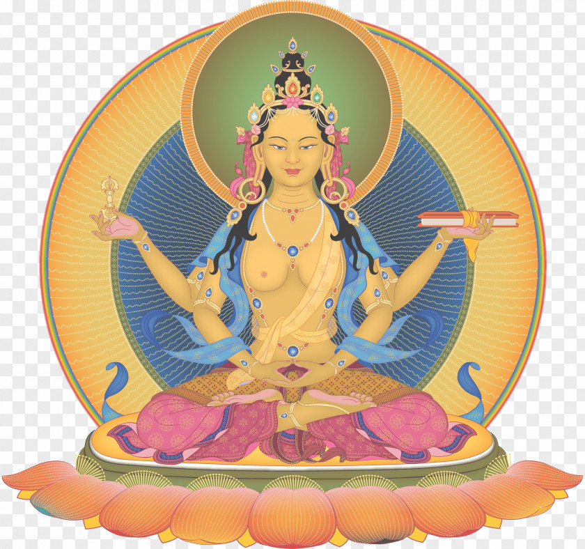 Dharma The New Heart Of Wisdom Sutra Universal Compassion Jewel Kadampa Tradition PNG