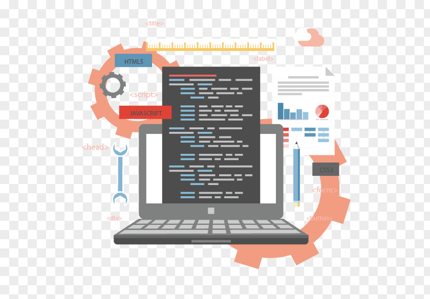 Computer Web Development Application Mobile App Software Testing PNG