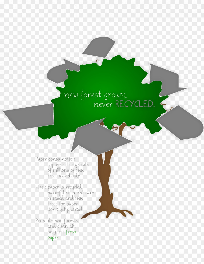 Recycling Paper Diagram Brand PNG