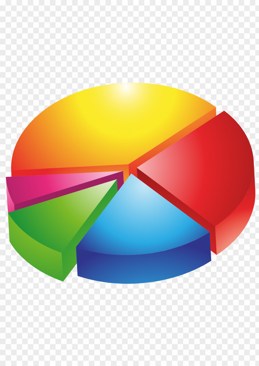 Diagram Pie Chart Clip Art PNG