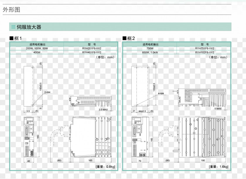 Amplification Button /m/02csf Product Kananikku Design Engineering PNG