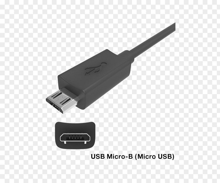 Wall Charger Droid Turbo 2 Battery AC Adapter Micro-USB PNG