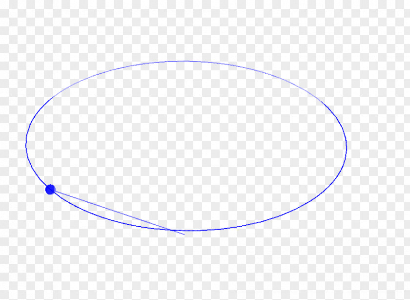 Circle Point Angle PNG