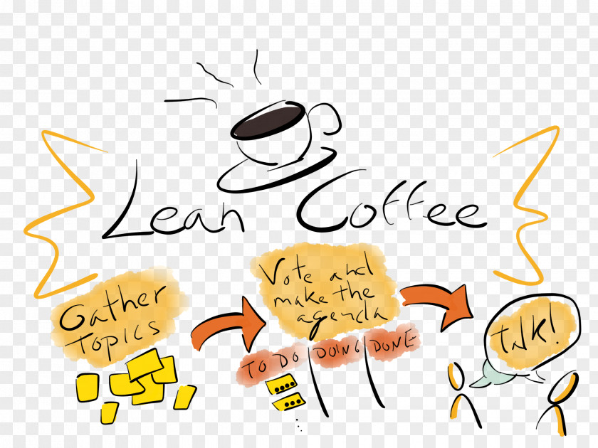 Coffee Clip Art Illustration Product Human Behavior PNG