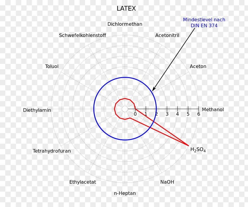 Line Angle Diagram PNG