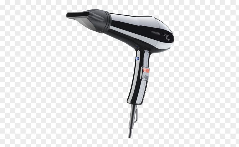 Hair Dryers Moser Clippers Kit Cabelo Drying PNG