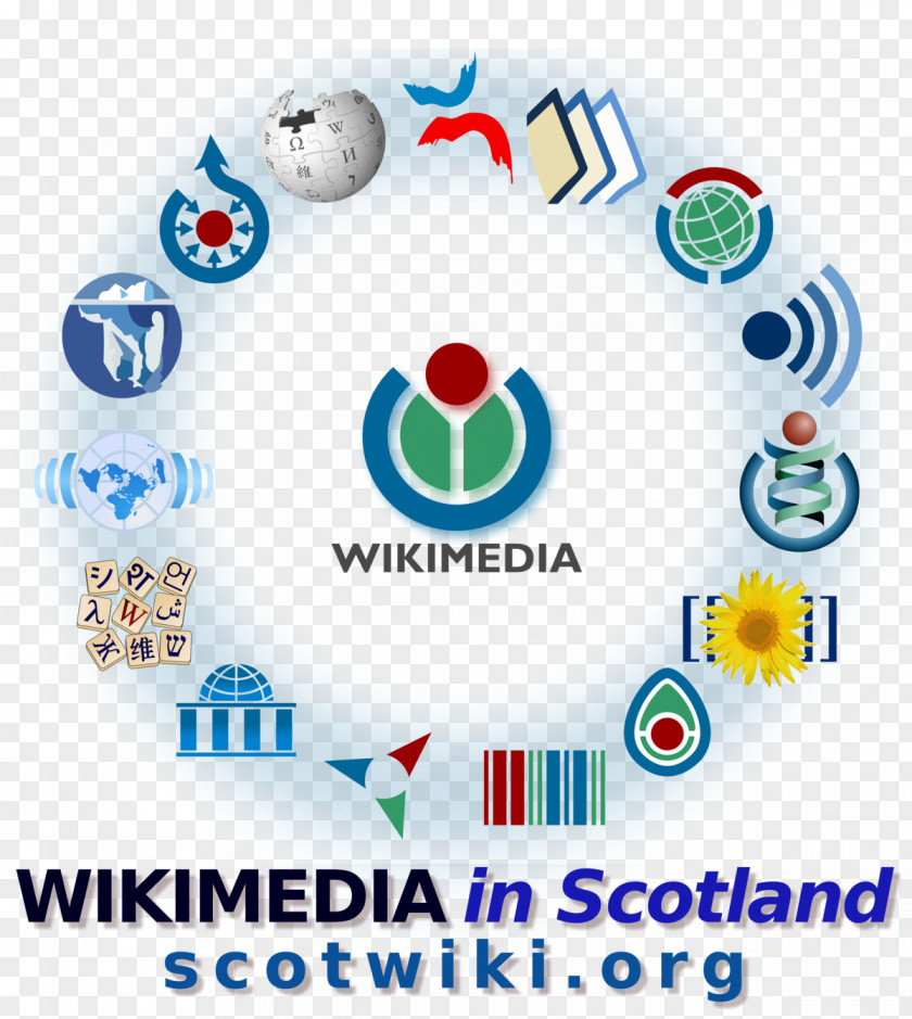 Wikimedia Foundation Wikipedia Commons Project PNG