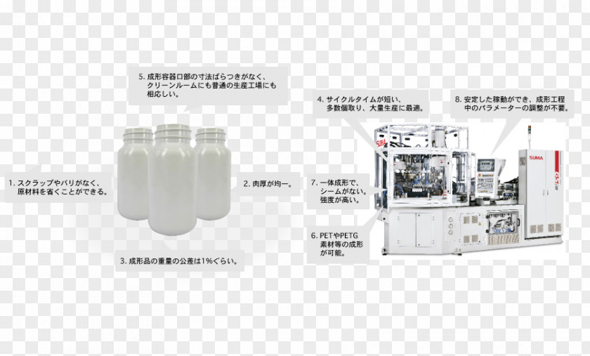 Bottle Blow Molding Injection Moulding Machine PNG