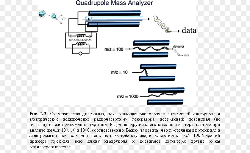 Technology Engineering Line PNG